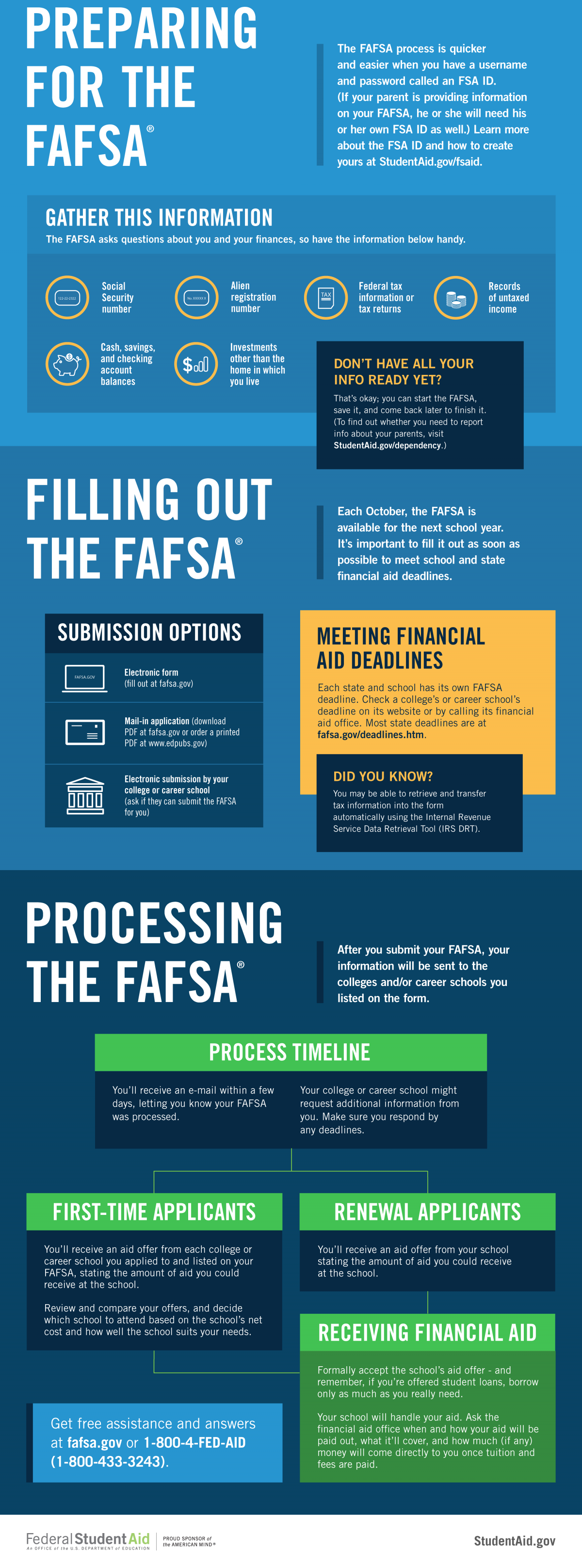 filling-out-fafsa